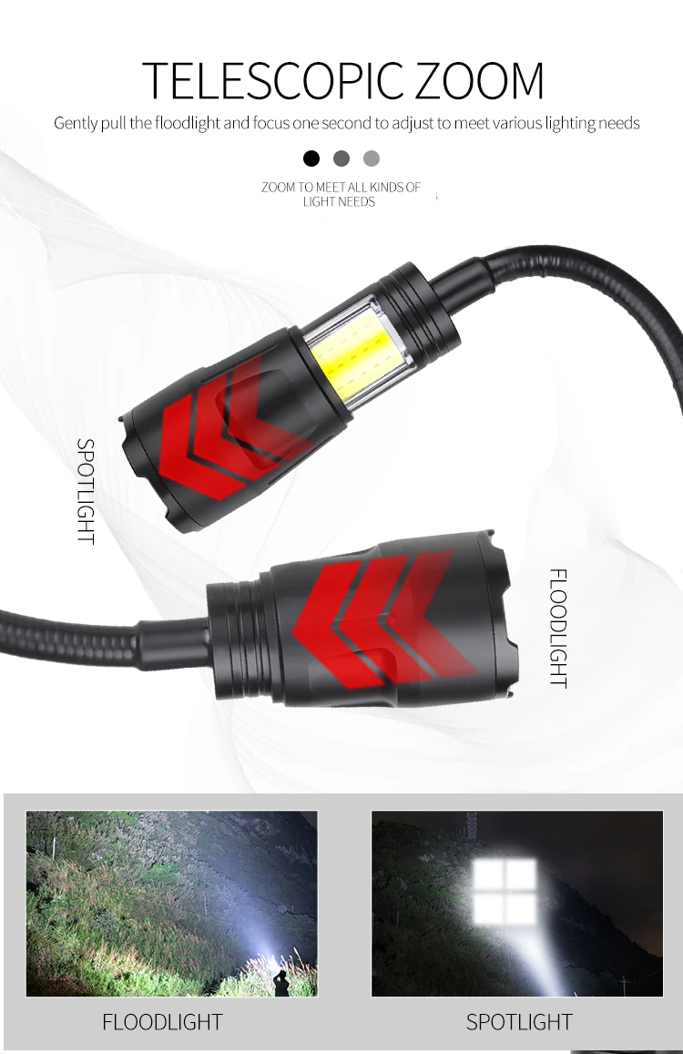 USB Rechargeable XHP50 LED Fla - Power Outage Light ulasan dan harga