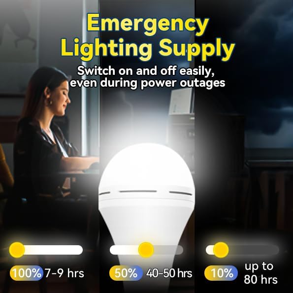 Emergency-Rechargeable-Light-B - Power Outage Light ulasan dan harga