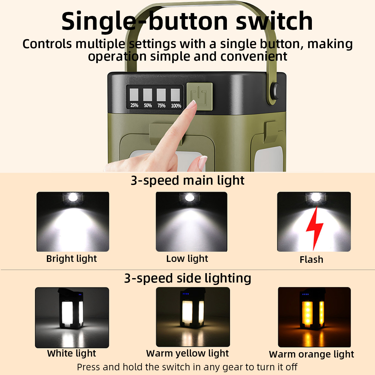 Portable Four-Leaf Clover Camp - Power Outage Light ulasan dan harga